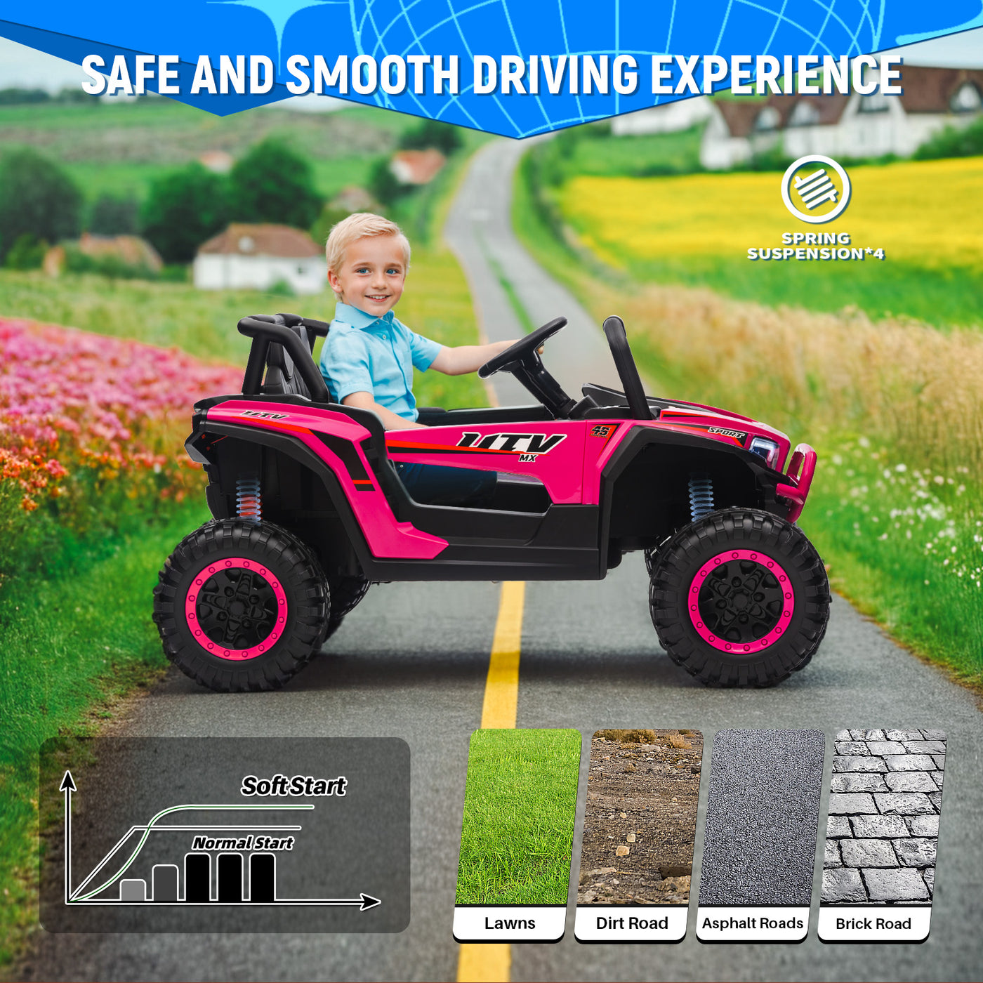 Joywhale 24V Kids Ride on UTV Car 4WD Off-Road Electric Vehicle with Remote Control, 7AH Big Battery Powered Kids Electric Car, 19" Spacious Seat, 3.7 MPH Max Speed, 4 Shock Absorbers, Music, Pink